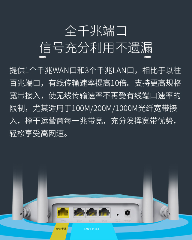 FAC1200R千兆版·碧海