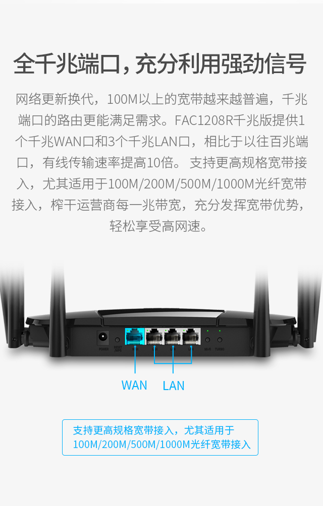 FAC1208R千兆版