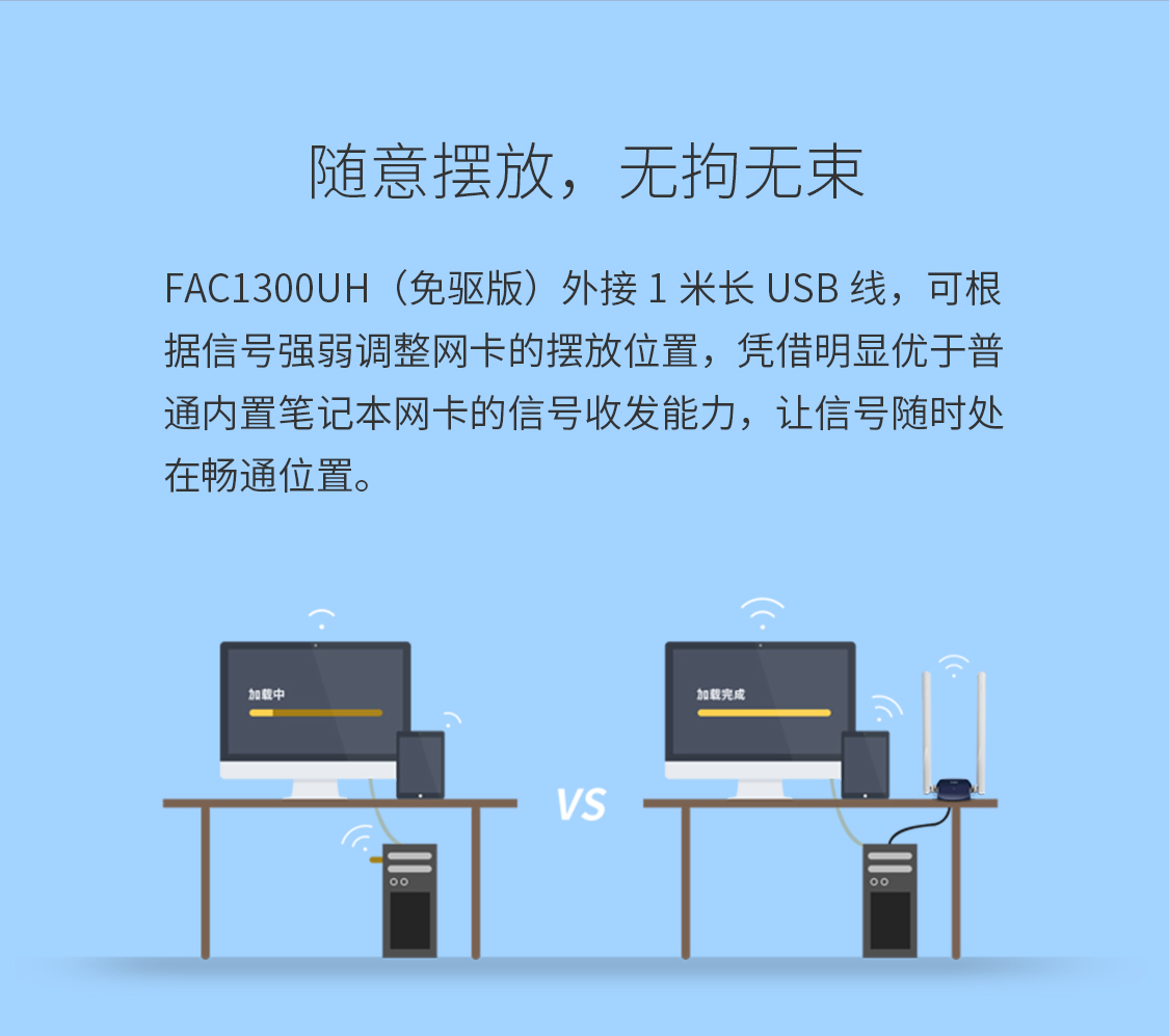 FAC1300UH（免驱版）2.0