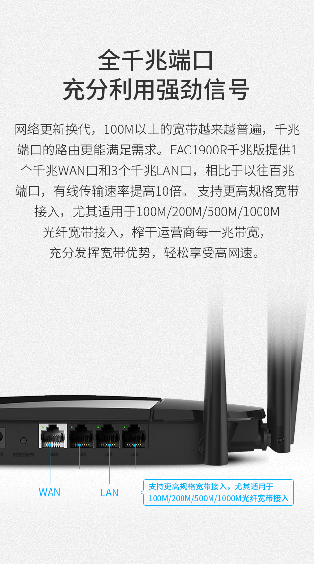 FAC1900R千兆版