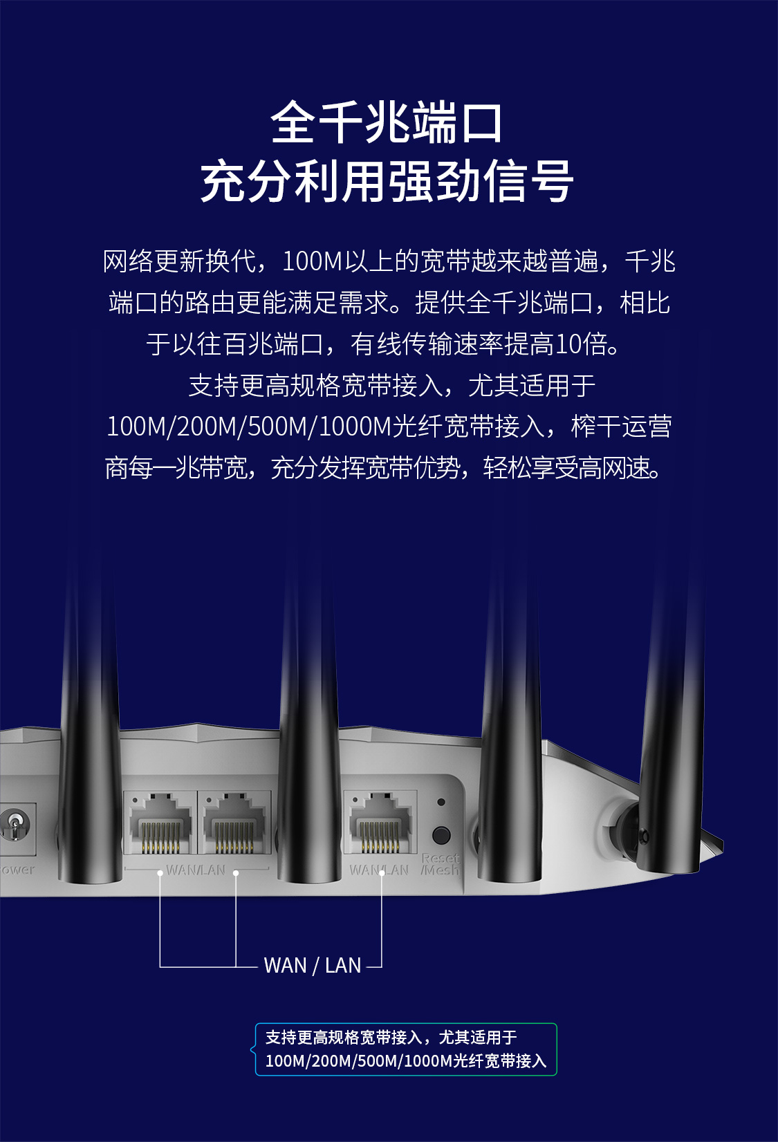 FAC1901R千兆Mesh版