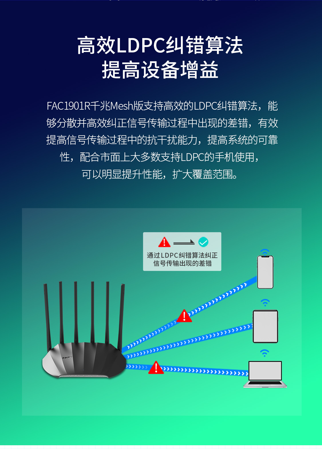 FAC1901R千兆Mesh版