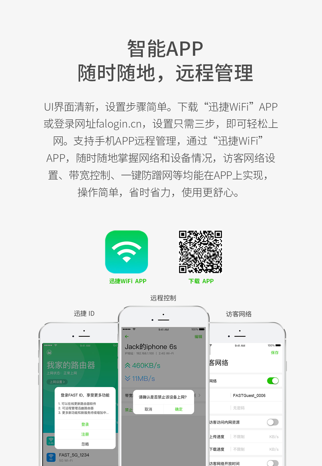 FAC1901R千兆Mesh版