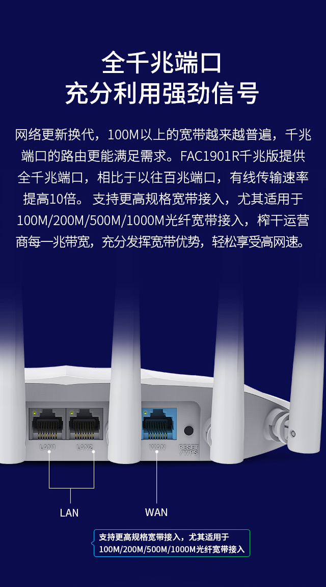 FAC1901R千兆版(白)