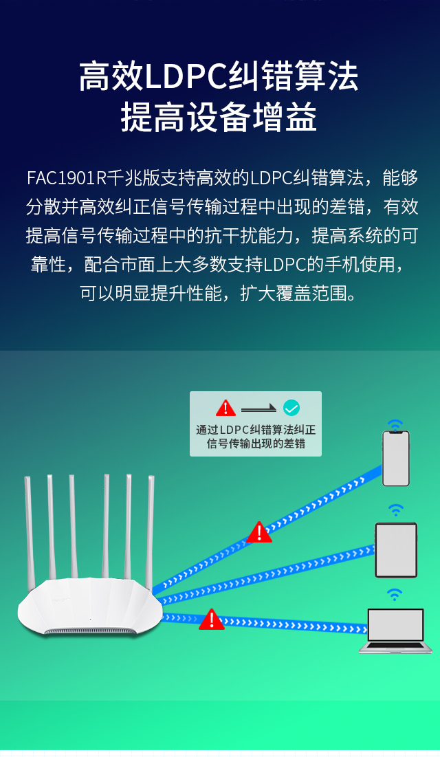 FAC1901R千兆版(白)