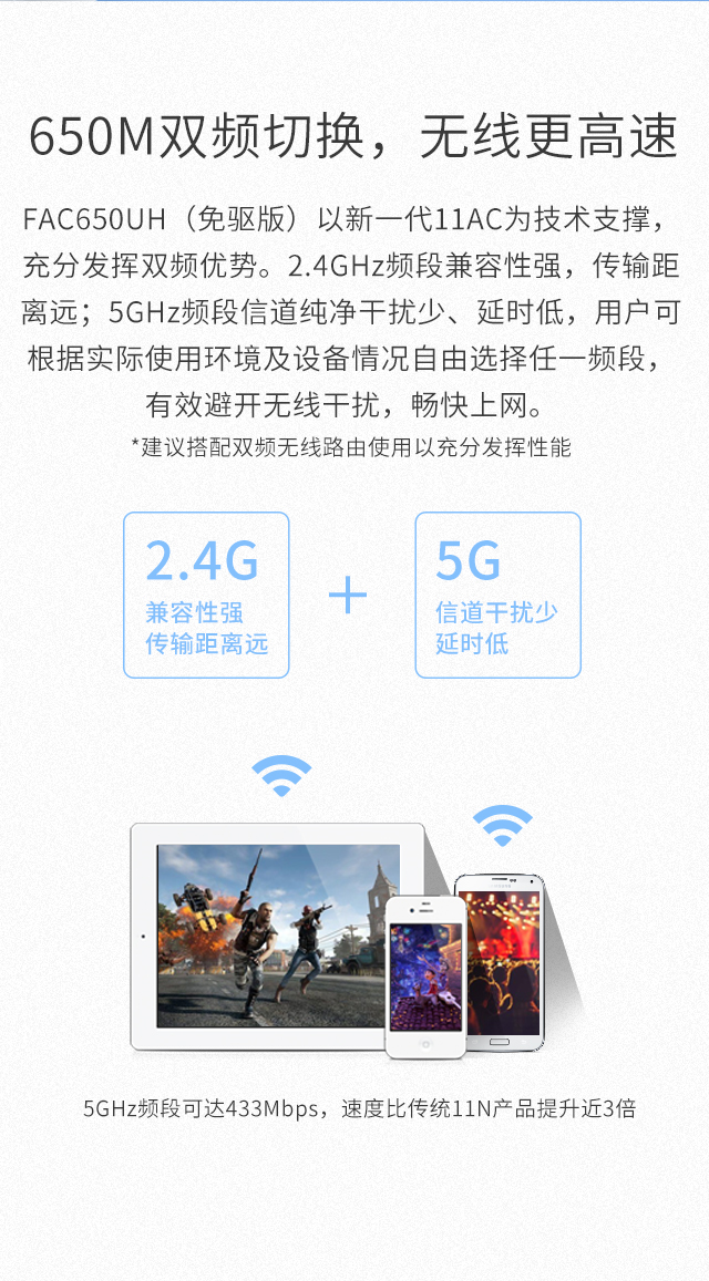 FAC650UH（免驱版）