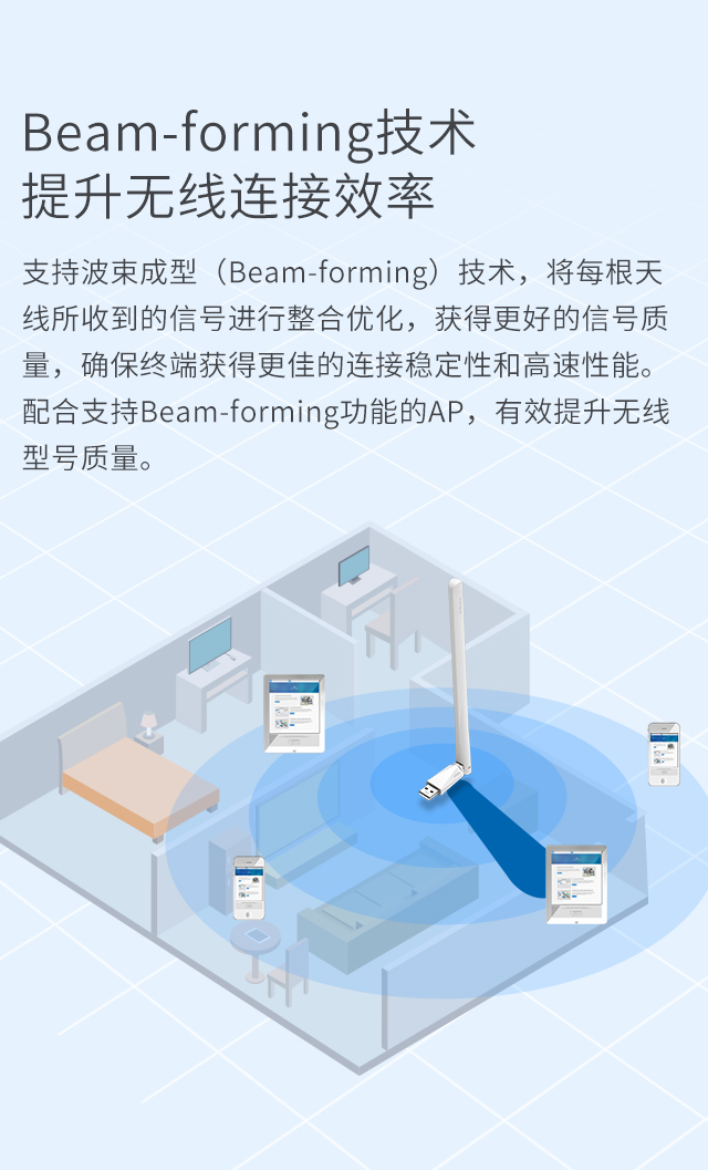 FAC650UH（免驱版）