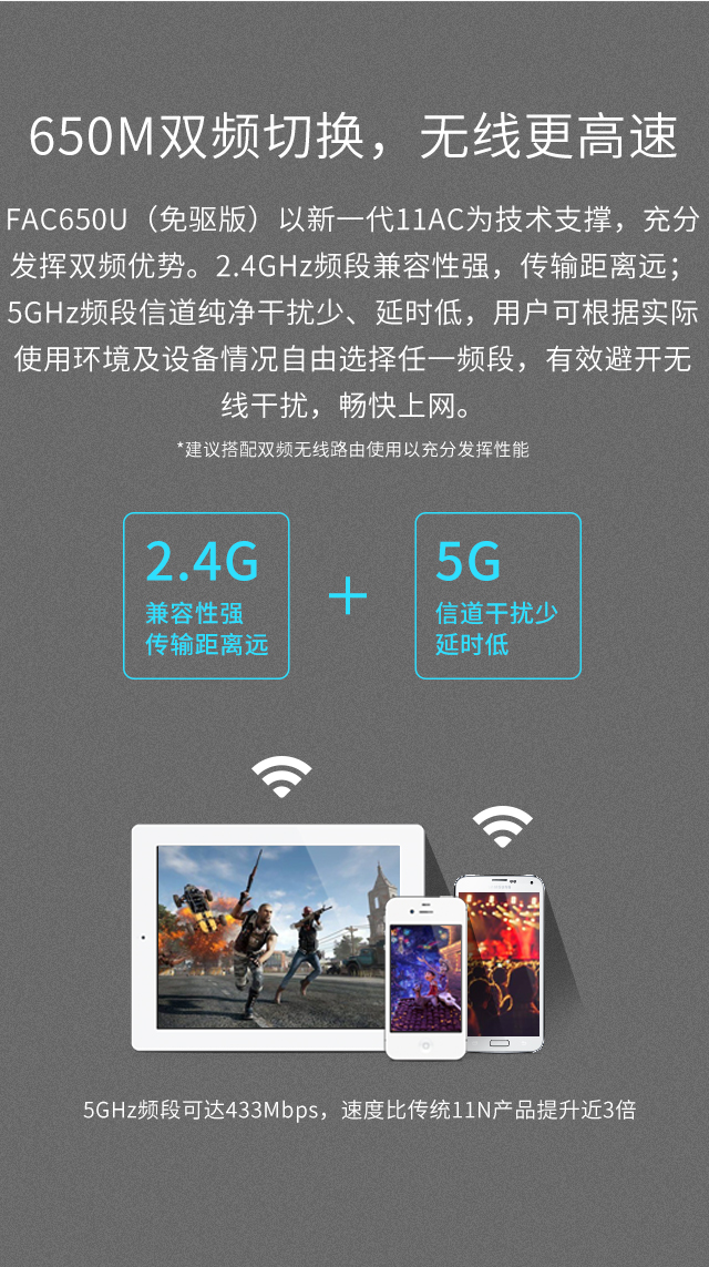 FAC650U（免驱版）
