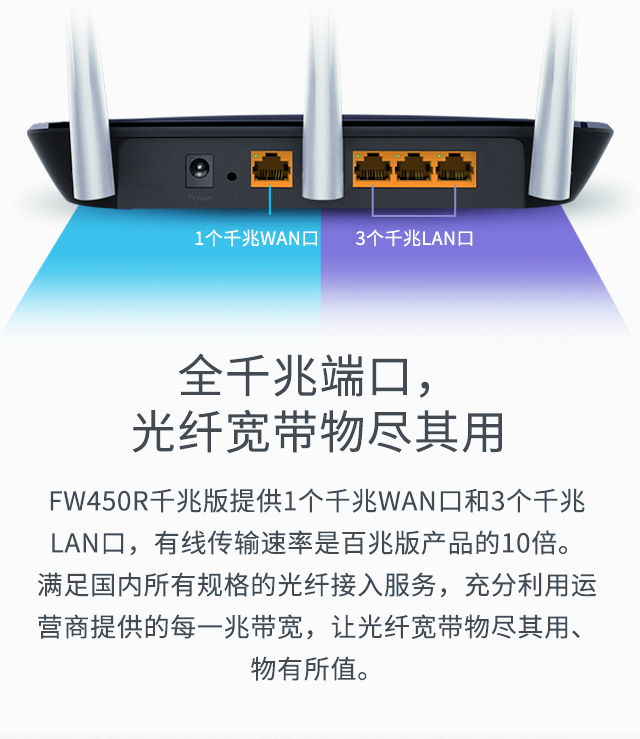 FW450R千兆版